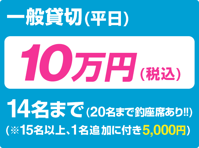 平日一般貸切10万円(税込み)で14名まで、釣座席は最大20名、15名以上の場合1名追加につき5000円いただいています。